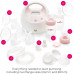 Spectra S2 Double Electric Breast Pump